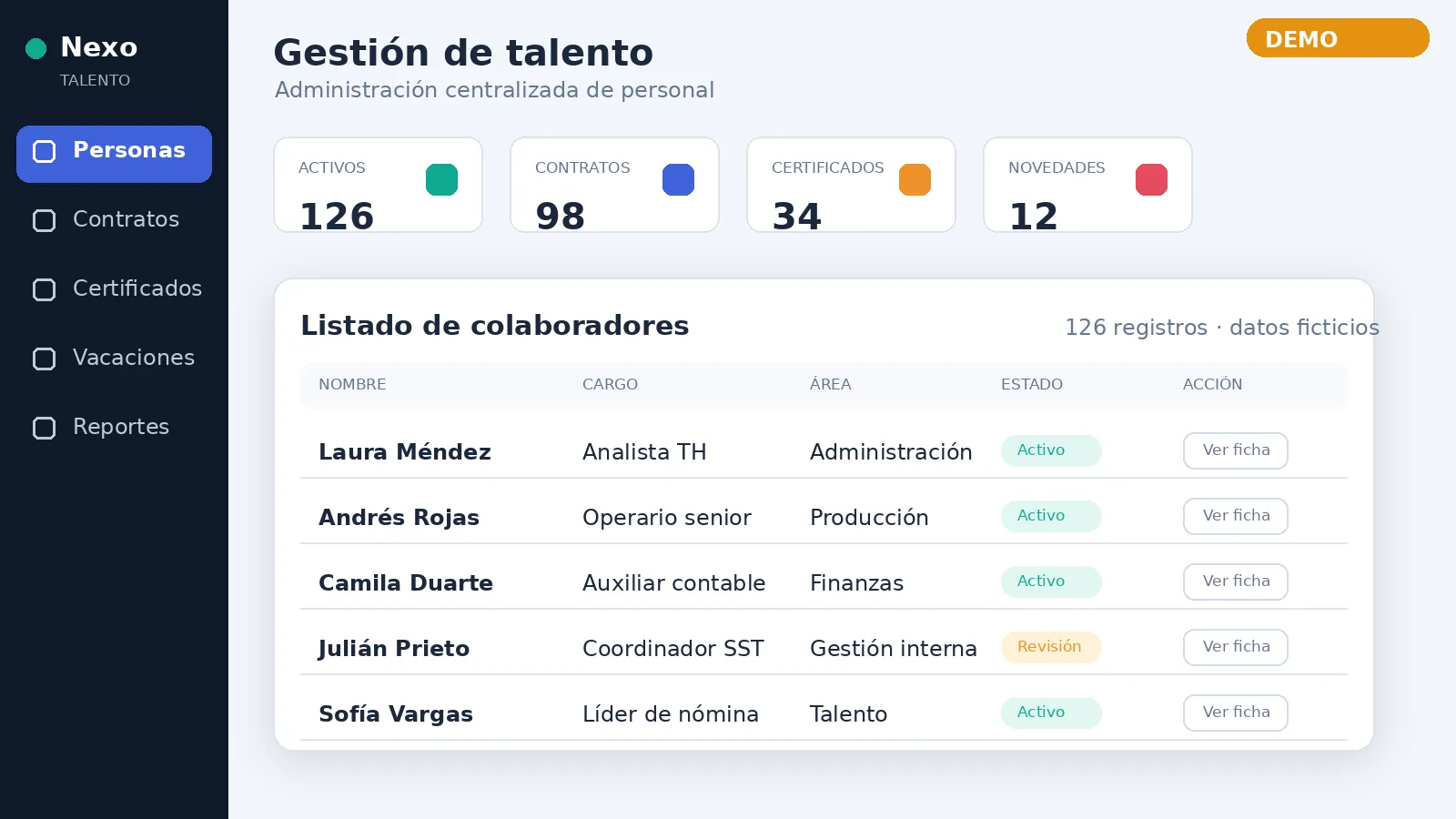 Vista referencial de solución para gestión de talento humano